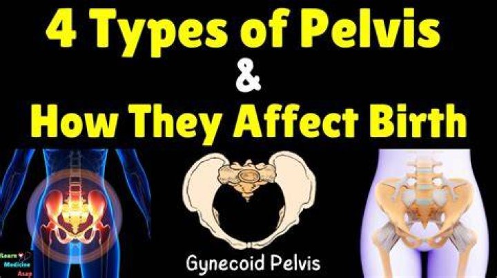 How can I open my labour pelvis?