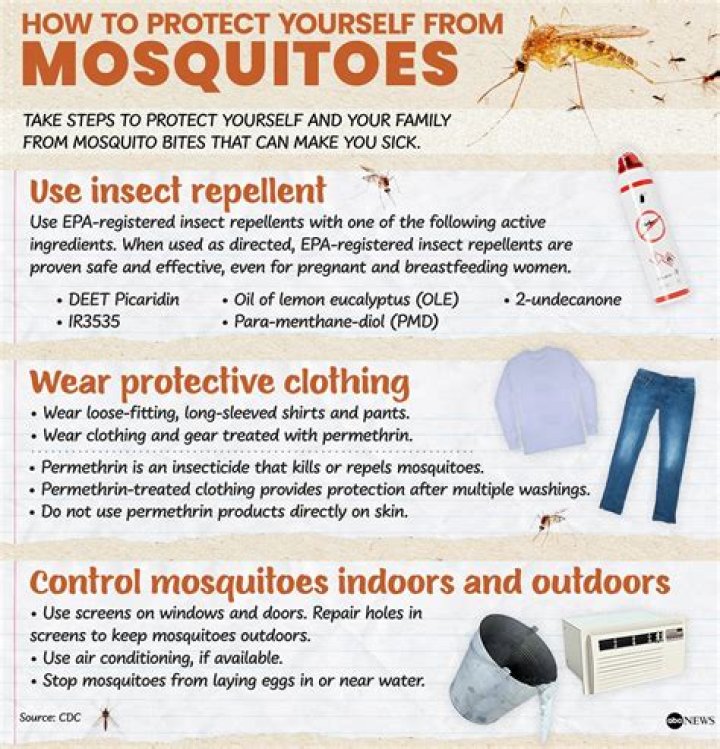 How can I sleep with mosquitoes in my room?