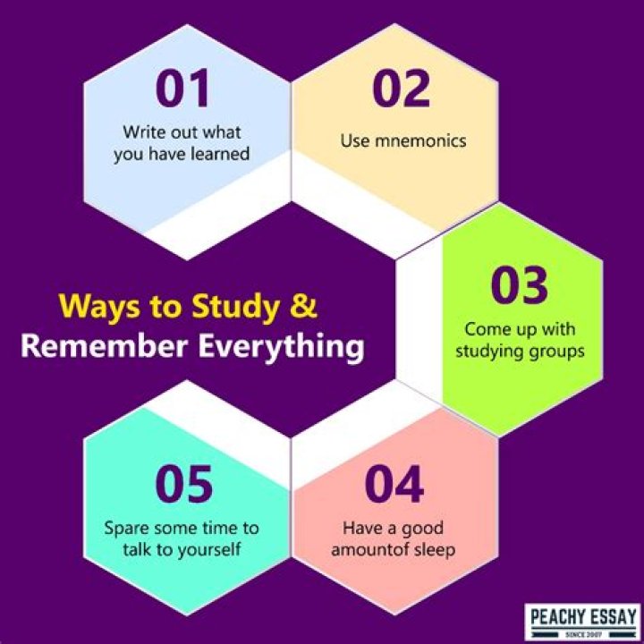 How can I study and remember everything fast?