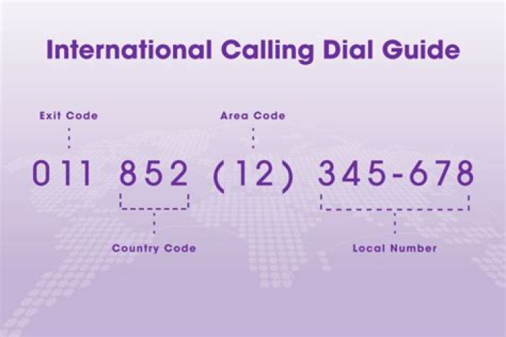 How can I text internationally for free?