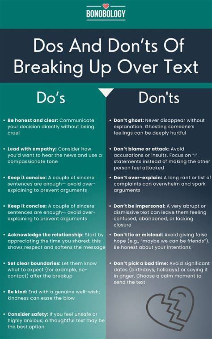 How can I text without being boring?