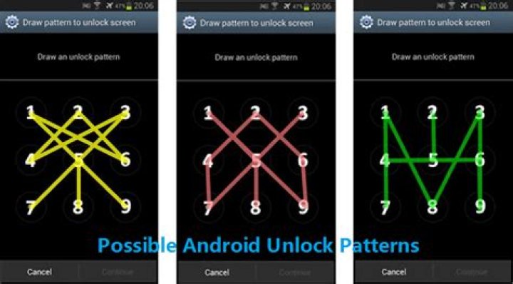 How can I unlock Android pattern lock?