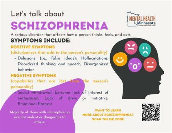 How can you tell if someone is schizophrenic?