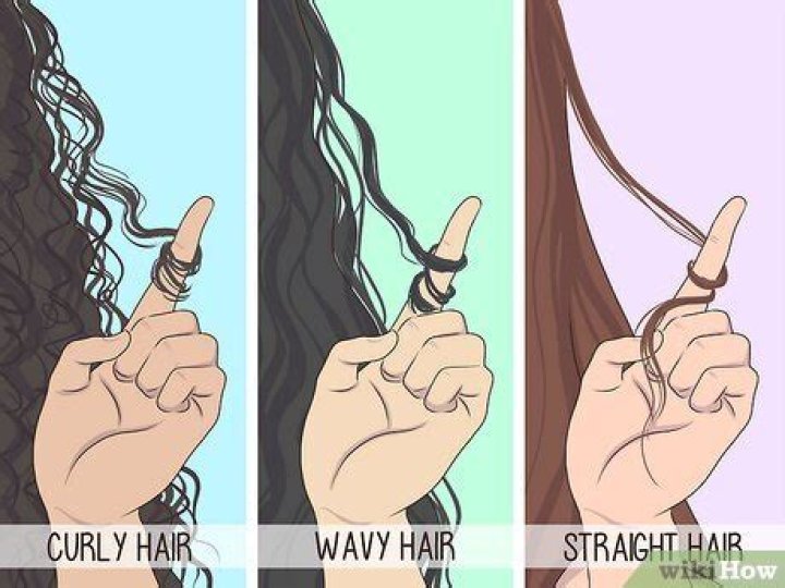 How can you tell if you have curly hair?