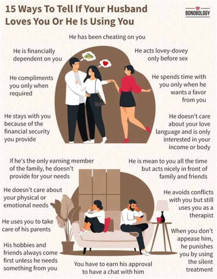 How can you tell if your husband doesn't love you?