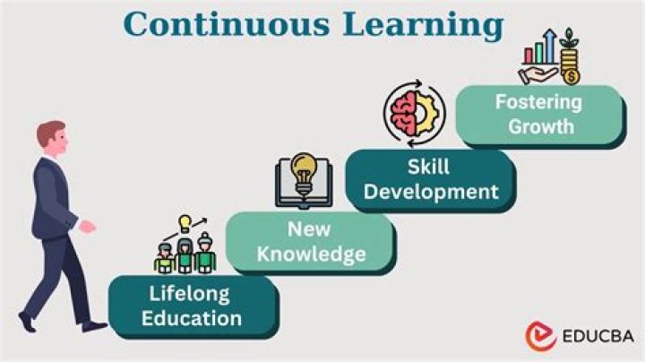How can you use literature for the development of learning materials?
