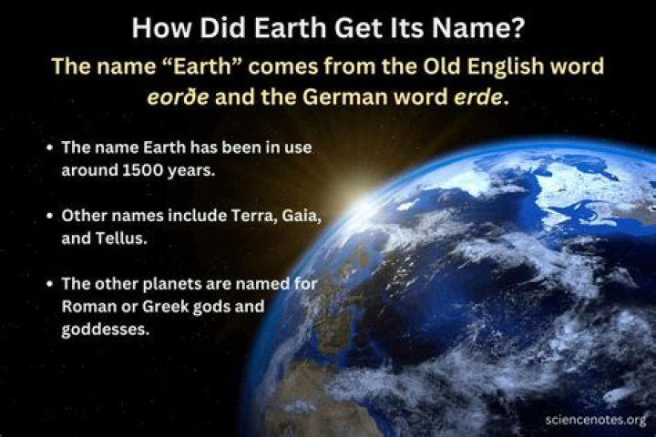 How did 420 get its name?
