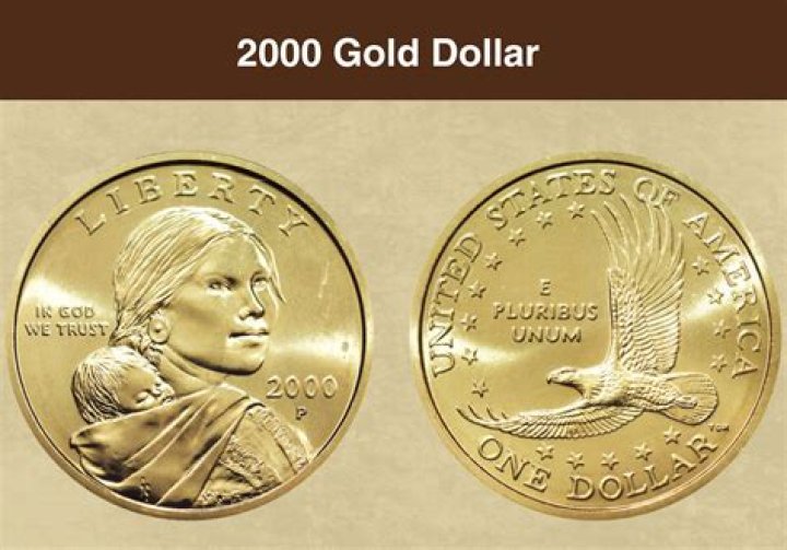 How did the US get so much gold?