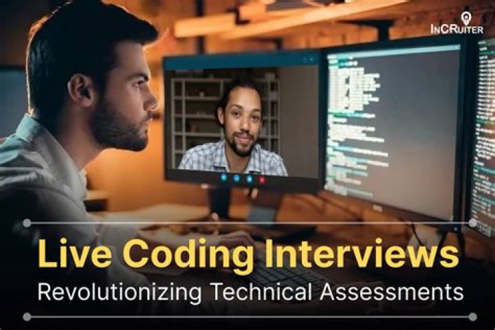 How difficult are coding interviews?