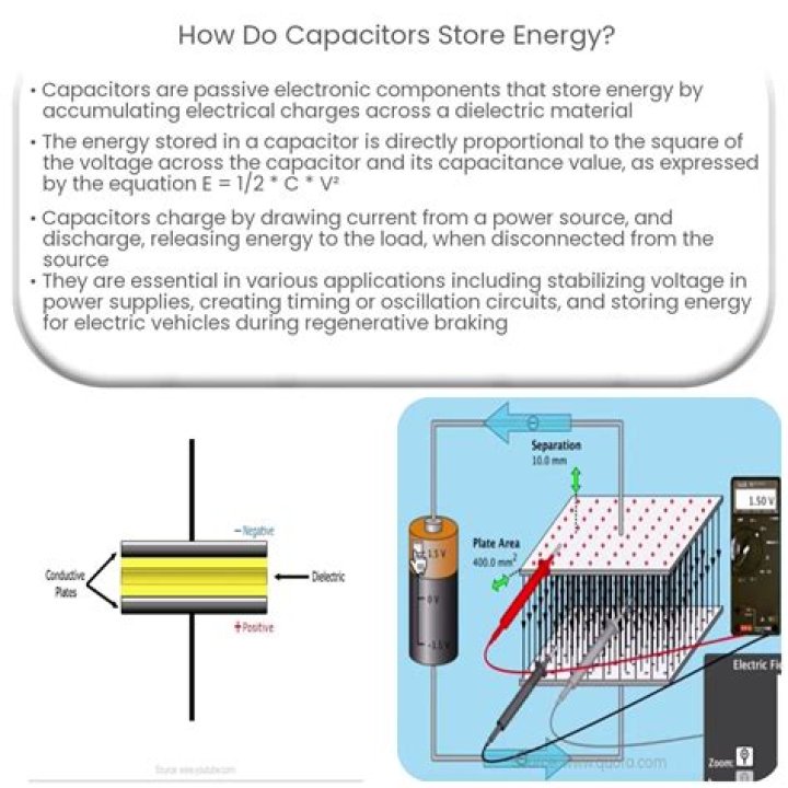 How do capacitors store energy?