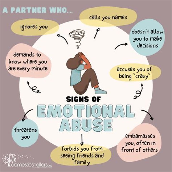 How do I attract an emotionally mature man?
