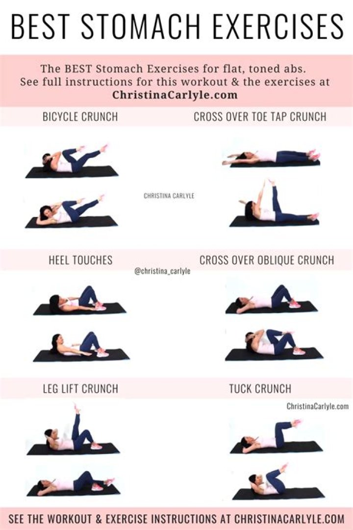 How do I flatten my stomach after abdominal surgery?