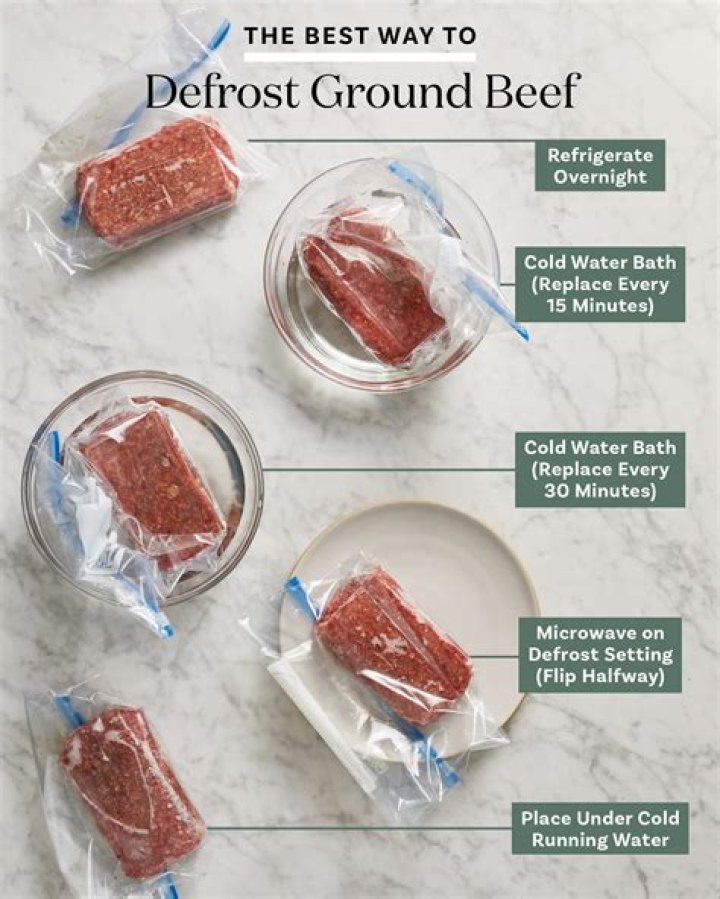 How do I grill beef in the microwave?