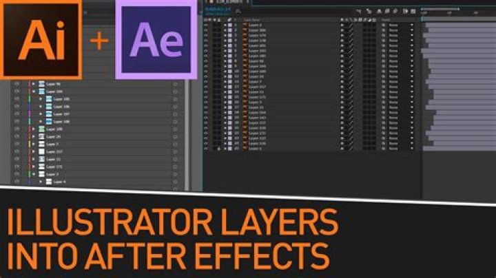 How do I Import text layers from Illustrator into After Effects?