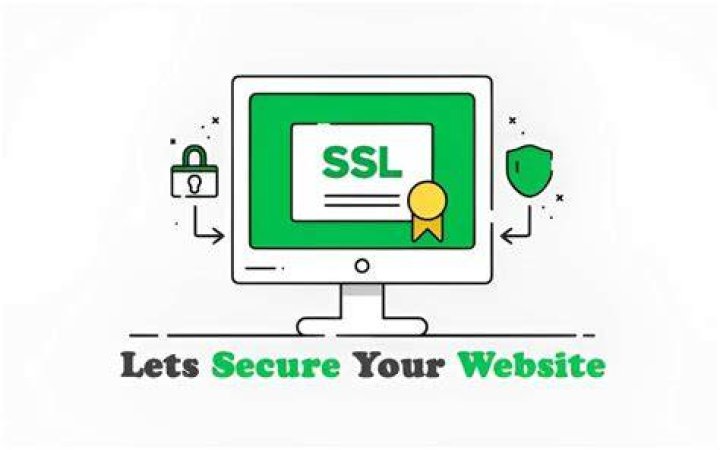 How do I install a free SSL certificate?