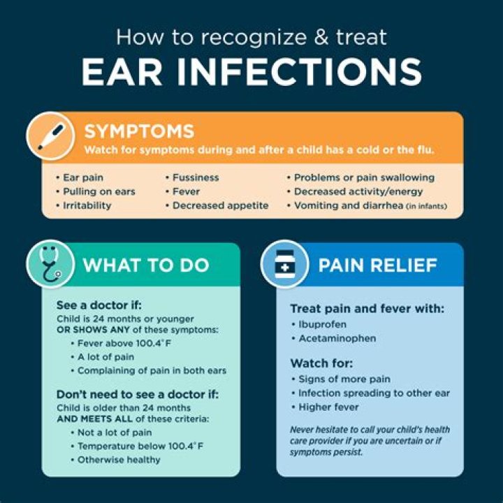 How do I know if my infant has an ear infection?