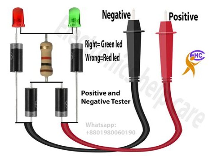 How do I know which wire is positive or negative?