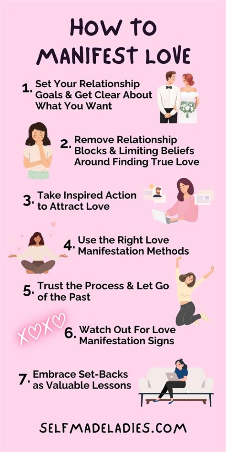 How do I manifest my dream boyfriend?