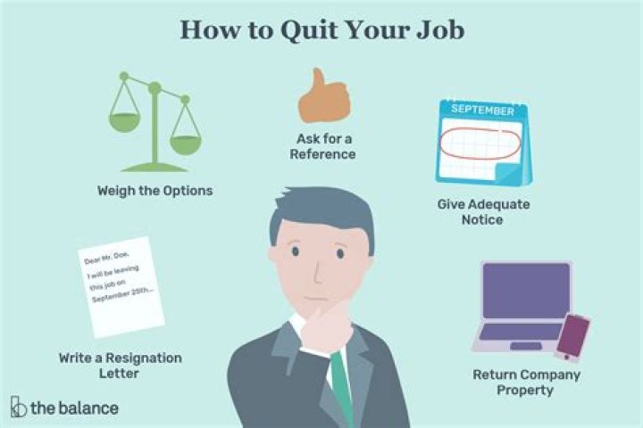 How do I quit my job and make money?