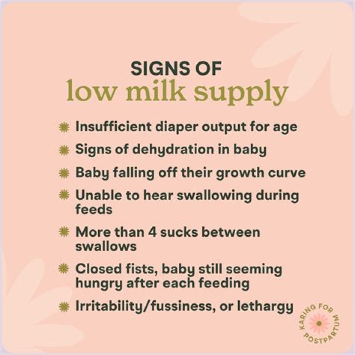 How do I regain my milk supply?