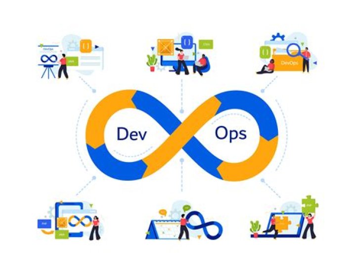 How do I start learning DevOps?