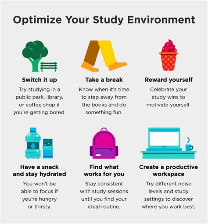How do I study like crazy?