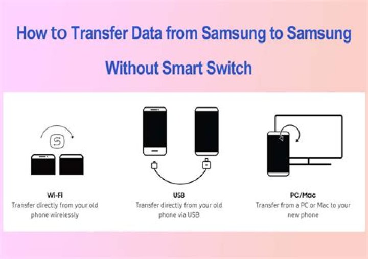 How do I switch from Android to iPhone Verizon?