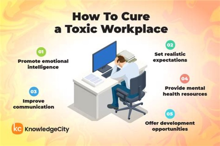 How do I talk to my boss about a toxic coworker?