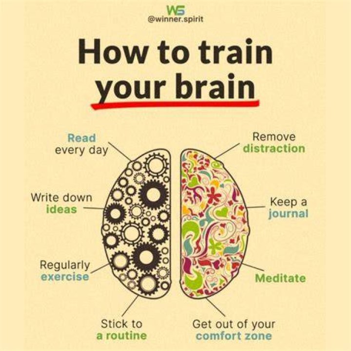 How do I train my brain to ignore pain?