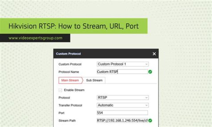 How do I watch RTSP stream?