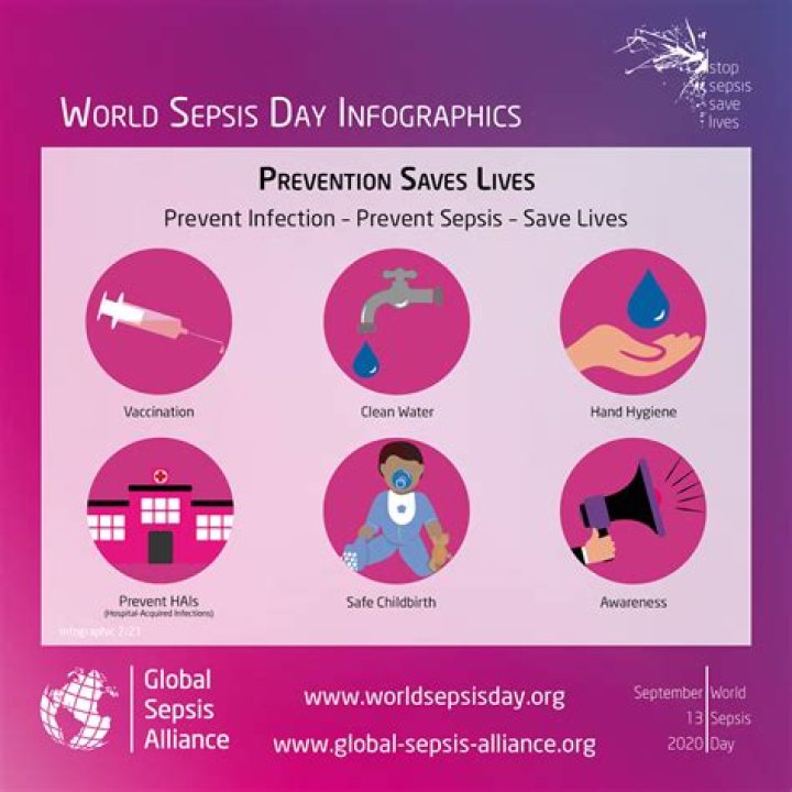How do you avoid getting sepsis?