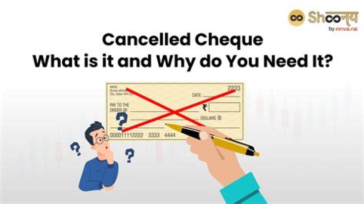 How do you cancel a deceased person's credit card?