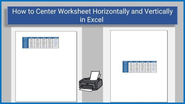 How do you Centre a spreadsheet horizontally and vertically on a page?