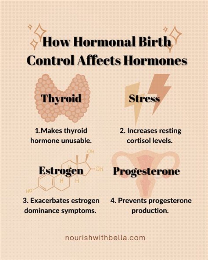 How do you control your hormones?