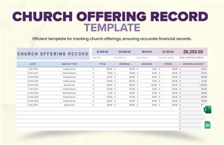 How do you count and record church offerings?