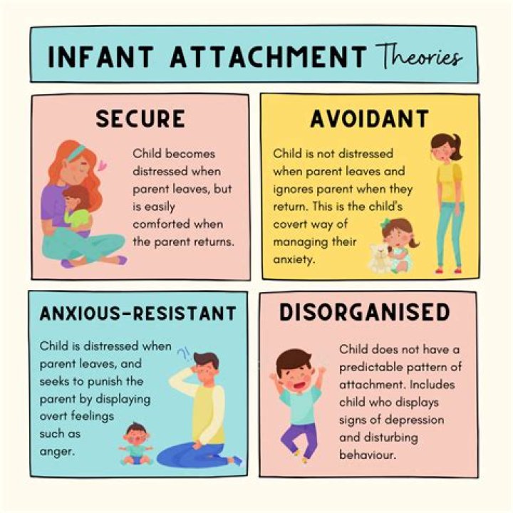 How do you deal with an insecure child?