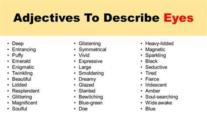 How do you describe eye contact?