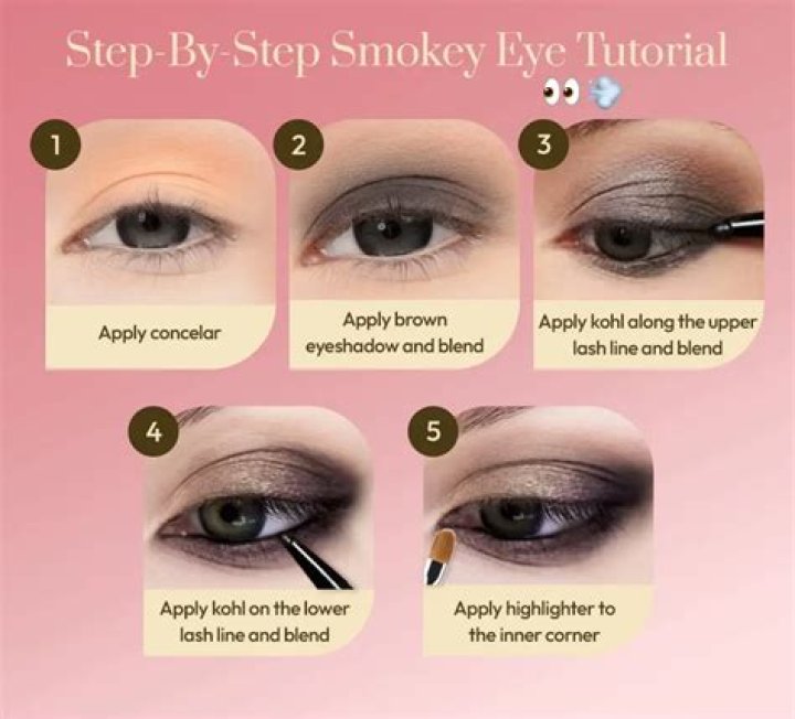 How do you do a Gothic smokey eye?