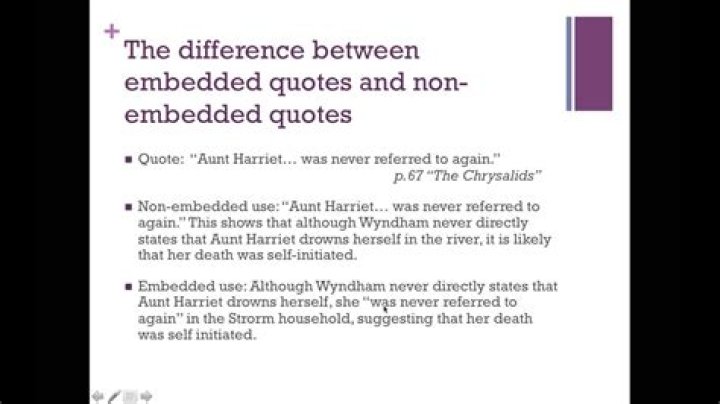 How do you embed a quote?
