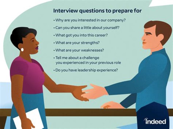 How do you evaluate an interview answer?