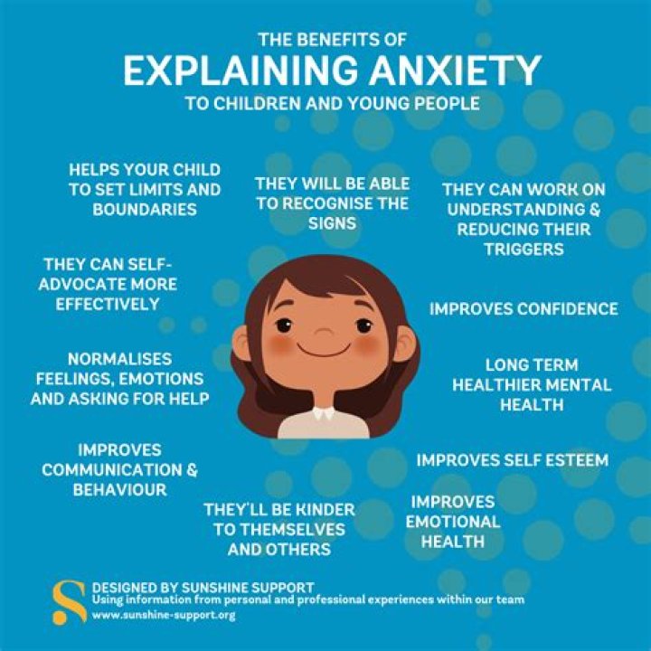 How do you explain to your boss you have anxiety?