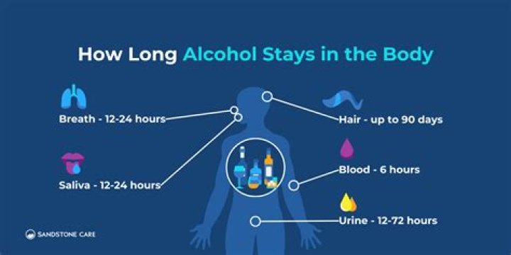 How do you extract alcohol from blood?