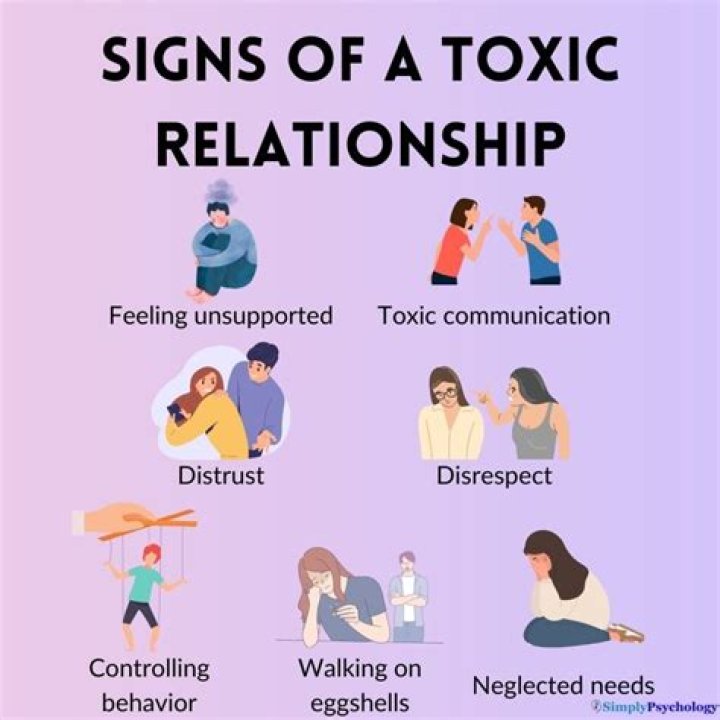 How do you finally walk away from a toxic relationship?