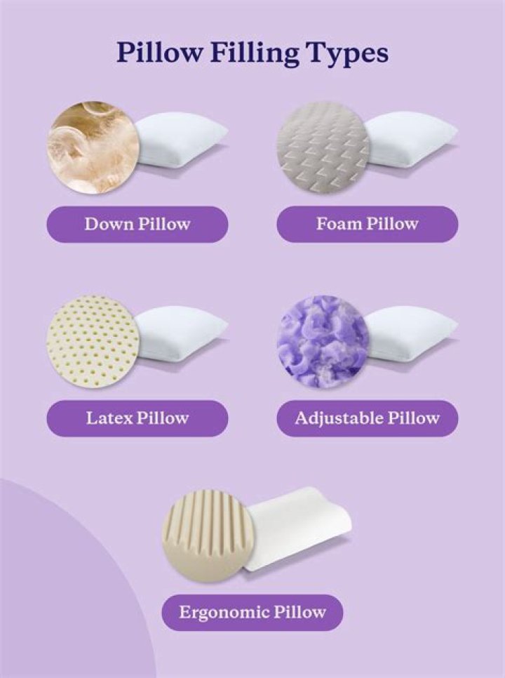 How do you fluff bamboo pillows?