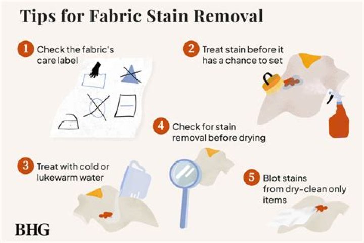 How do you get brown stains off Corelle dishes?