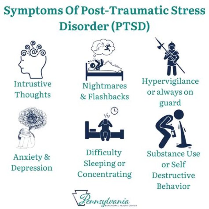 How do you get checked for PTSD?