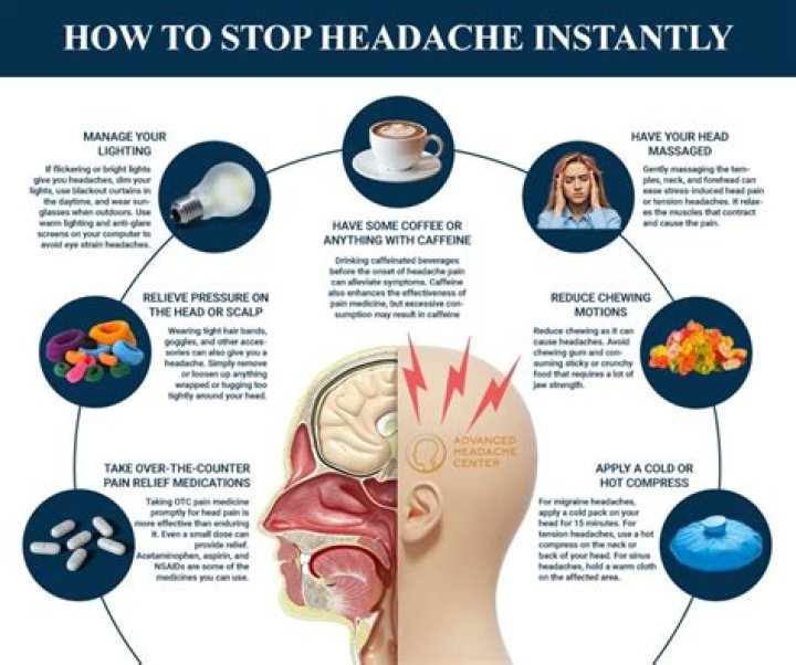 How do you get rid of a gluten headache?
