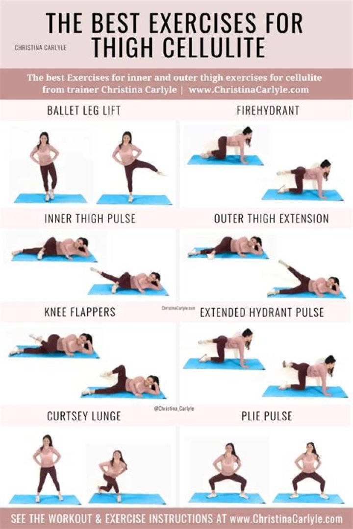 How do you get rid of cellulite on your thighs overnight?