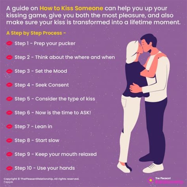 How do you kiss a guy for the first time?