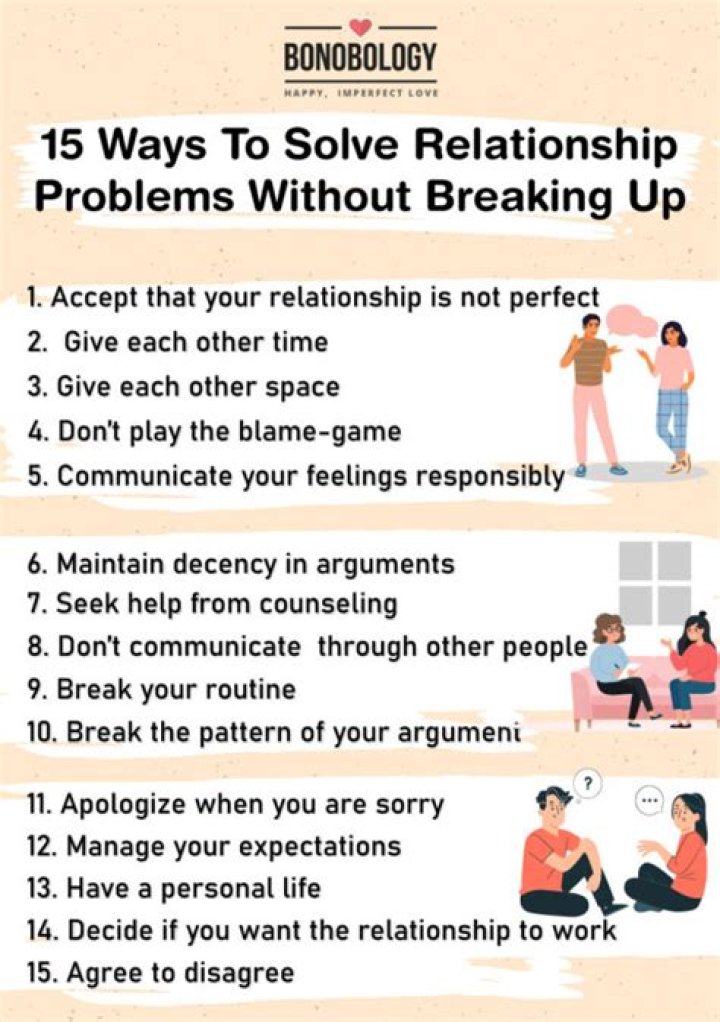 How do you know if relationship is not working?